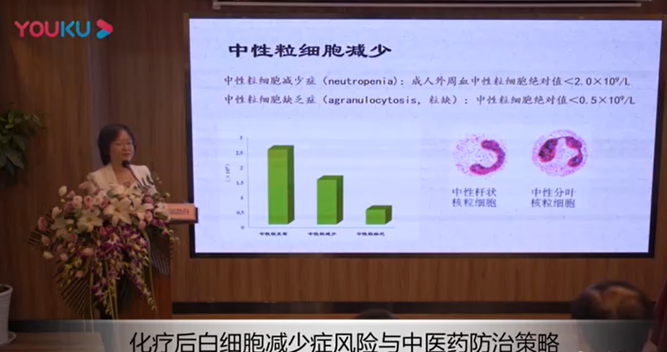 田劭丹教授分享：化疗后白细胞减少症风险与中医药防治策略